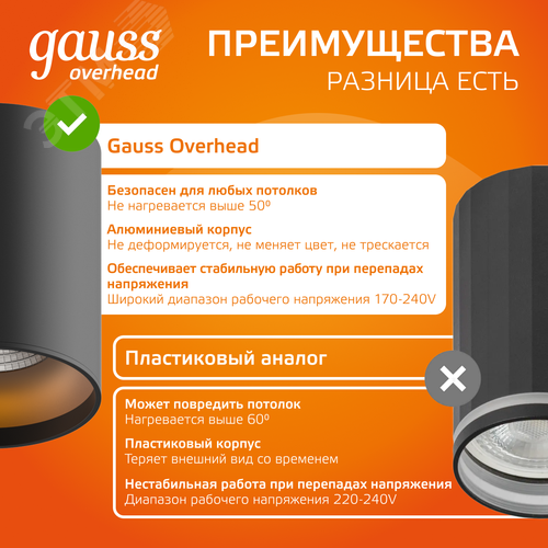 Светильник светодиодный ДБО 12 Вт 900 лм 3000К AC 220В Черный IP20 D100х100мм Алюминий Overhead - фото 9