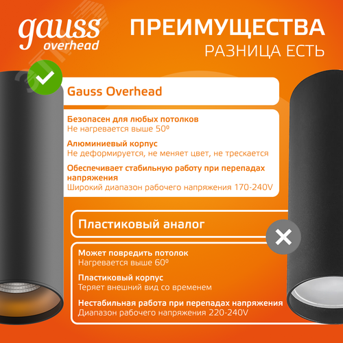 Светильник светодиодный ДБО 12 Вт 900 лм 3000К AC 220В Черный IP20 D200х200мм Алюминий Overhead - фото 9