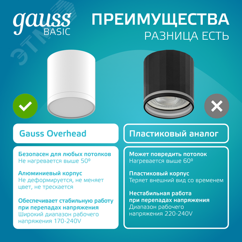 Светильник светодиодный ДБО 6 Вт 420 лм 4100К AC 220В Белый IP20 D75х75мм Алюминий с рассеивателем Overhead - фото 9