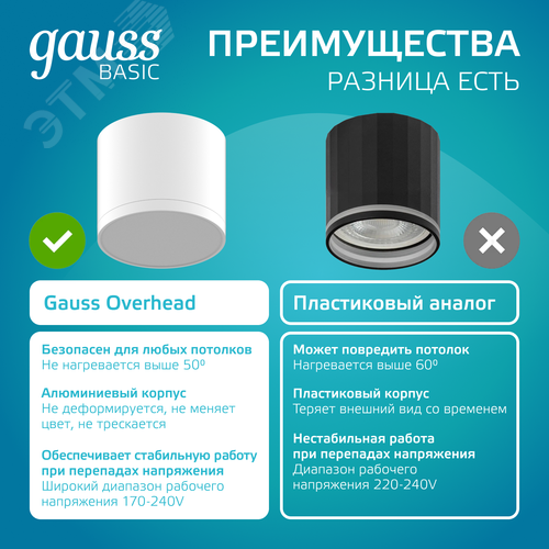 Светильник светодиодный ДБО 10 Вт 720 лм 4100К AC 220В Белый IP20 D75х75мм Алюминий с рассеивателем Overhead - фото 9