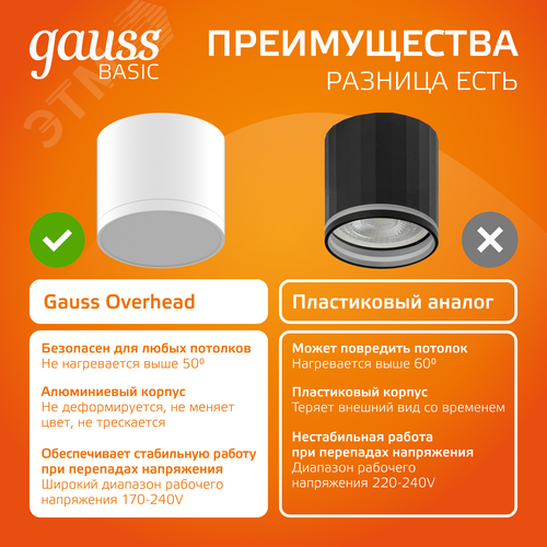 Светильник светодиодный ДБО 10 Вт 700 лм 3000К AC 220В Белый IP20 D75х75мм Алюминий с рассеивателем Overhead - фото 9