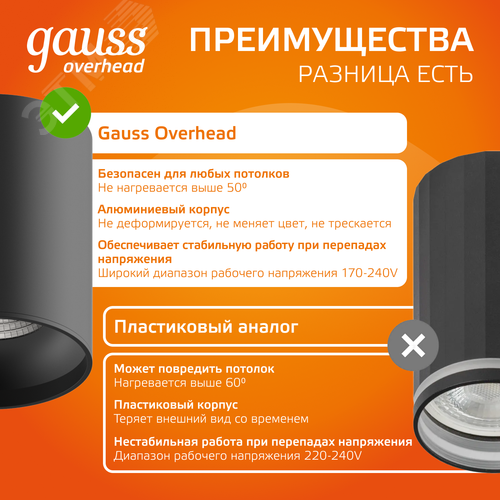 Светильник светодиодный ДБО 12 Вт 900 лм 3000К AC 220В Черный IP20 D79х100мм Алюминий Overhead - фото 9