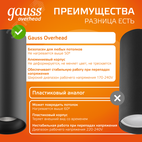 Светильник светодиодный ДБО 12 Вт 900 лм 3000К AC 220В Черный IP20 D79х200мм Алюминий Overhead - фото 9
