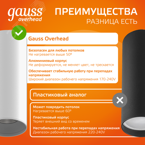 Светильник светодиодный ДБО 12 Вт 900 лм 3000К AC 220В Белый IP20 D79х200мм Алюминий Overhead - фото 9