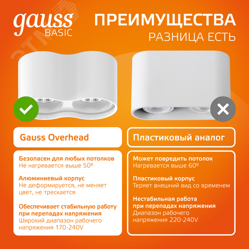 Светильник светодиодный ДБО 24 Вт 1600 лм 3000К AC 220В Белый IP20 D180х100мм Алюминий Overhead - фото 9