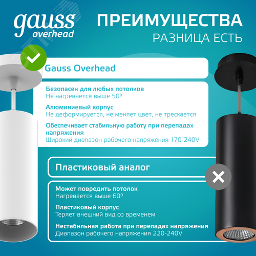 Светильник подвесной светодиодный 12 Вт 920 лм 4100К AC 220В Белый IP20 D79х200мм Overhead - фото 9