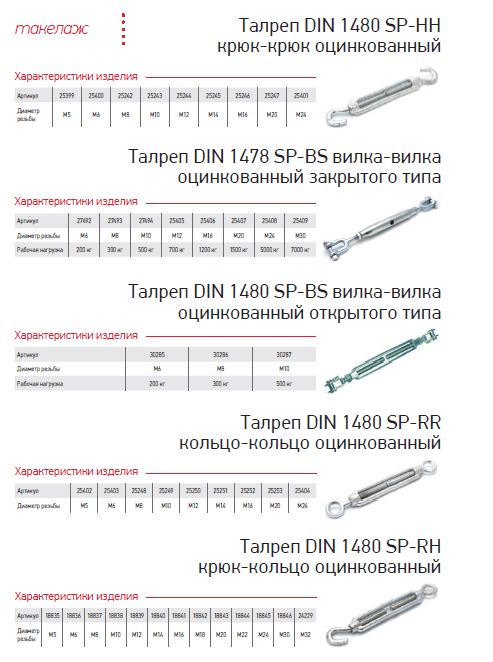 Купить Талреп М8 крюк-кольцо DIN1480 нержавеющая сталь A2 | Интернет ...