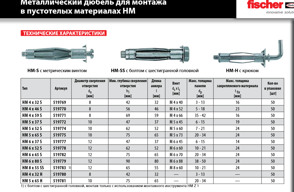 Размеры пластмассовых дюбелей. 1056170 Du 868 дюбель двойной толщина стенки 16 мм диаметр 8 мм. Дюбель металлический универсальный (PR08.3481). Металлический дюбель для пустотелых конструкций STARFIX 8*65. Дюбель Молли для гипсокартона характеристики.