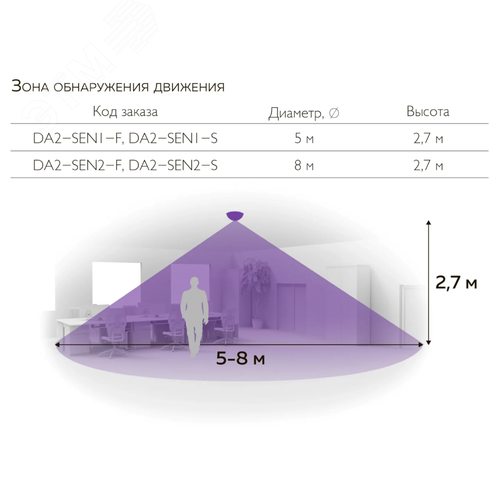 Датчик движения с сенсором освещенности, для скрытого монтажа, IP20 - фото 4