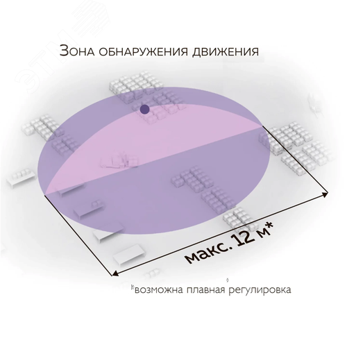 Датчик движения и освещенности, для скрытого монтажа, IP20 - фото 2