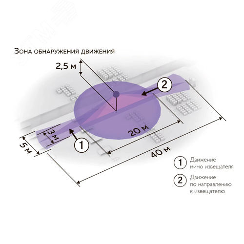 Датчик движения с сенсором освещенности, для накладного монтажа, IP54 - фото 2