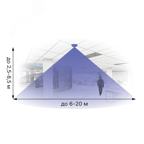 Датчик присутствия и освещенности инфракрасный - фото 6