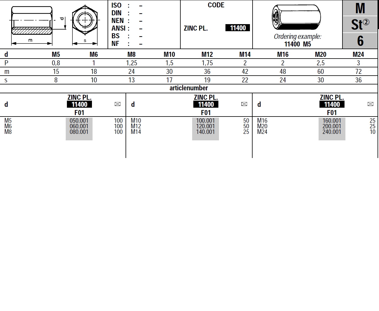 Купить Гайка соединительная DIN 6334 М 8 A2 | Интернет-магазин ЭТМ iPRO