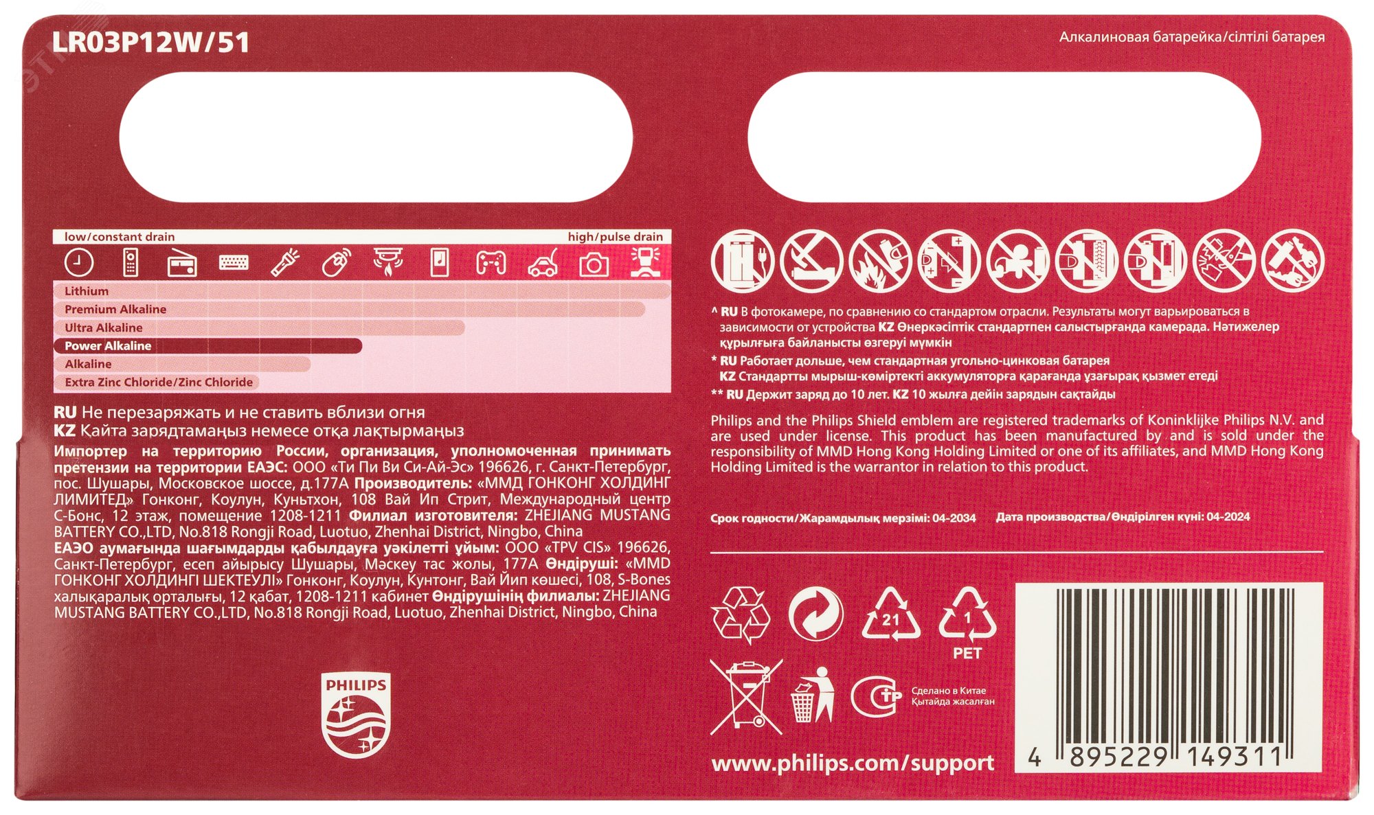 Превью изображения товара