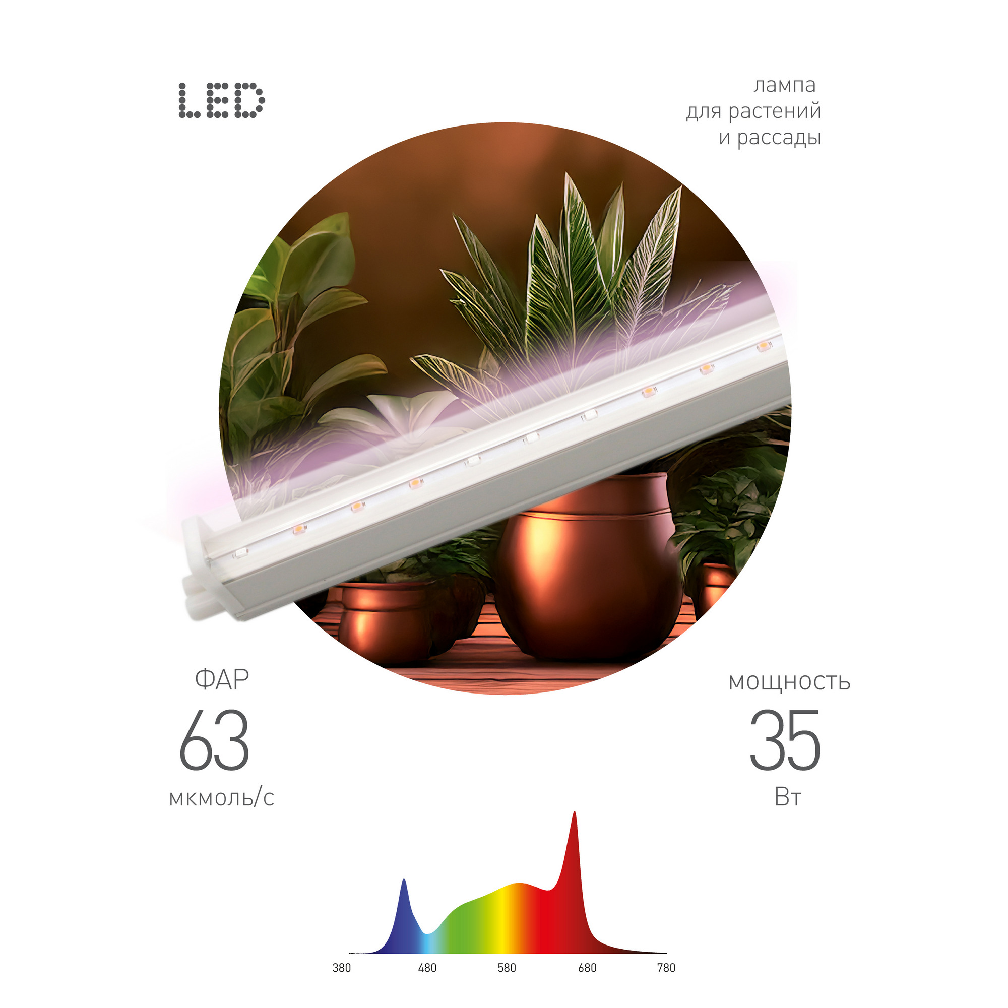 Светильник для растений фитолампа светодиодная линейная FITO-35W-Ra90 полного спектра 35 Вт