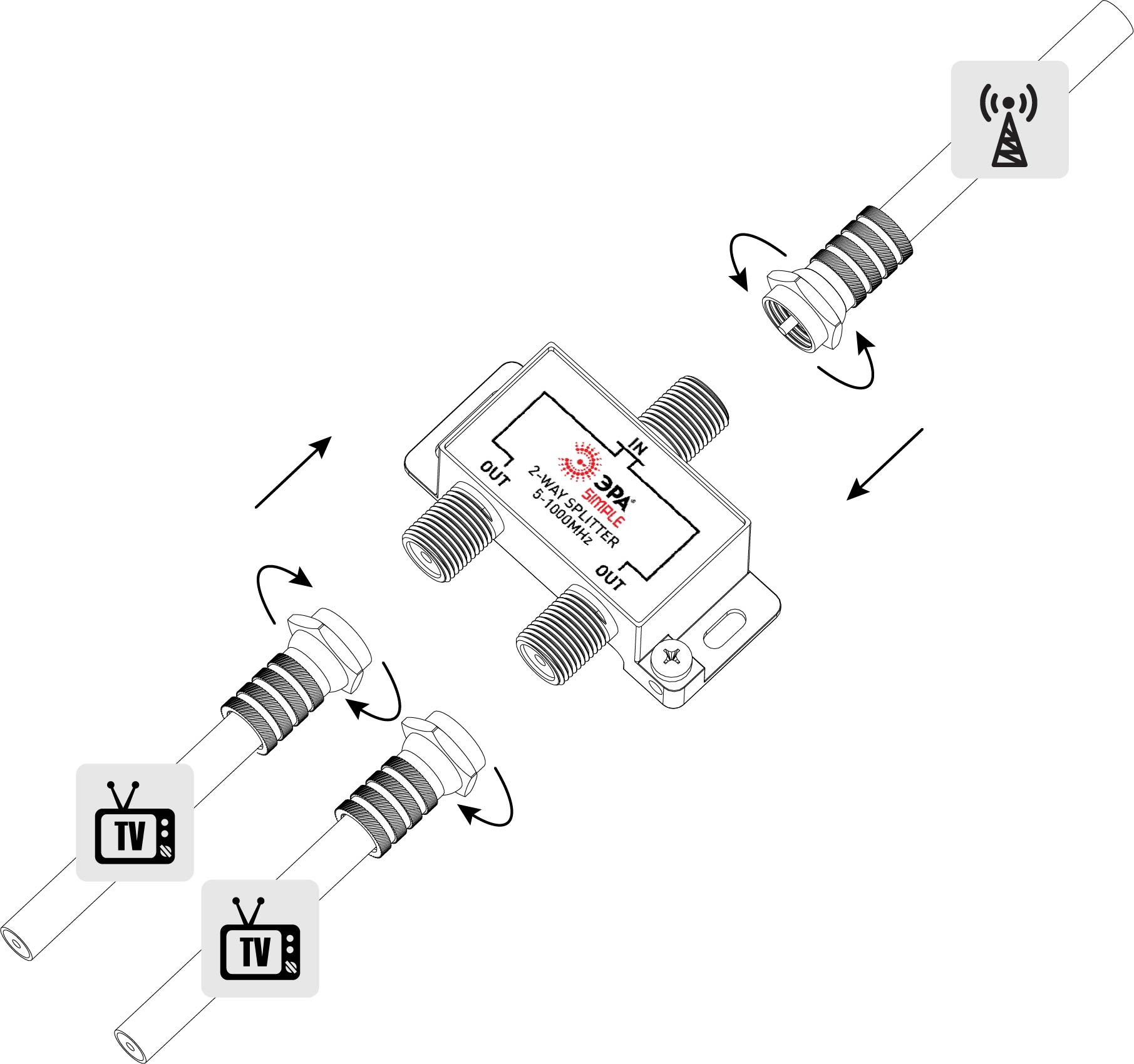 Делитель ТВ Simple DS-F-01 2 ответвления под F разъём 5-1000 МГц