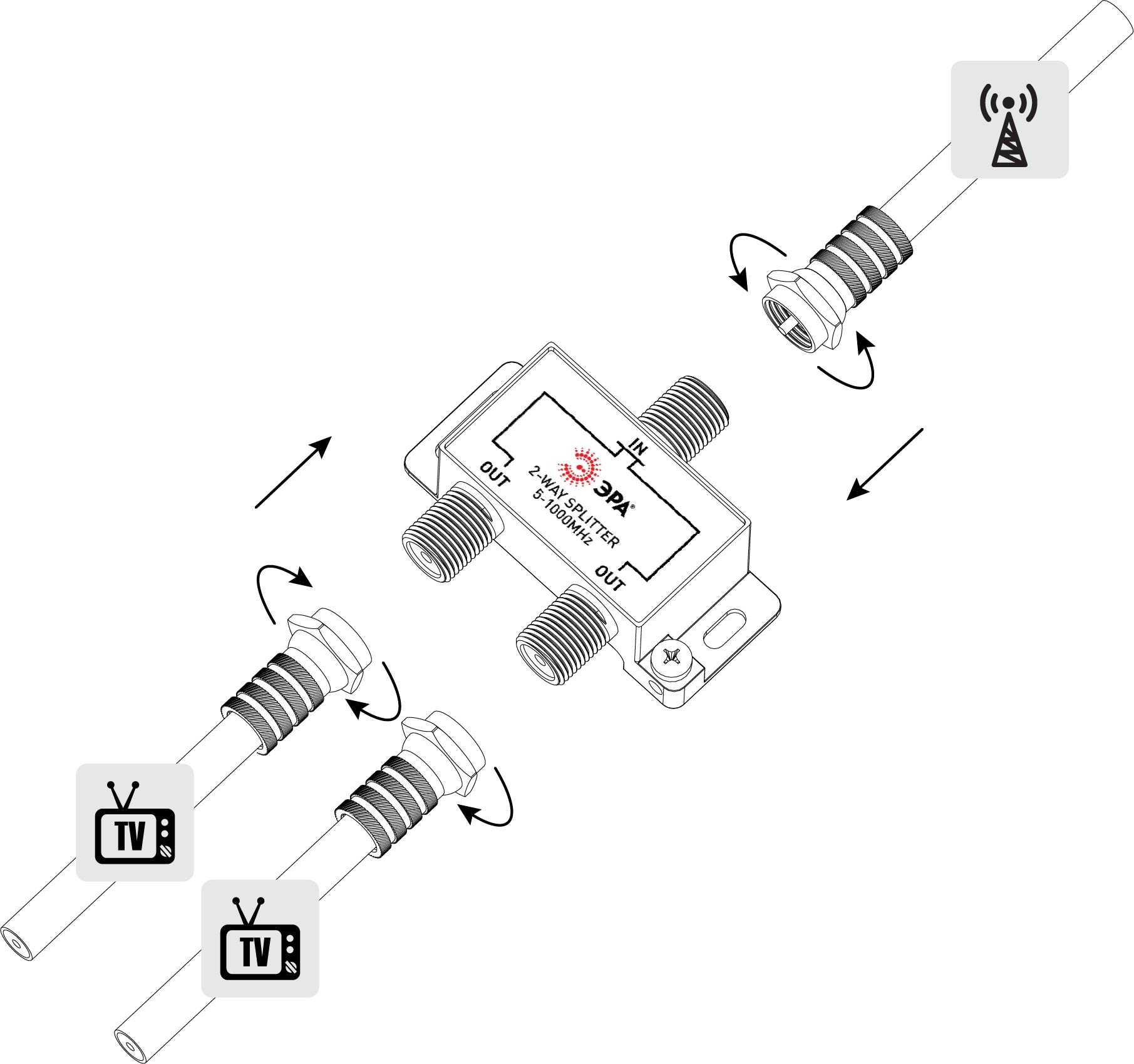 Делитель ТВ D-F-04 2 ответвления под F разъём в комплекте 3 F разъёма 5-1000 МГц