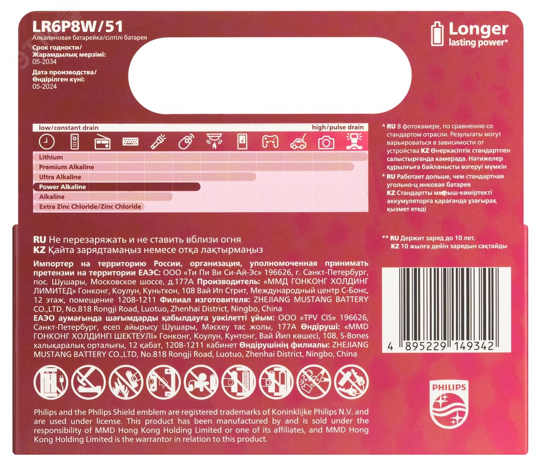 Превью изображения товара