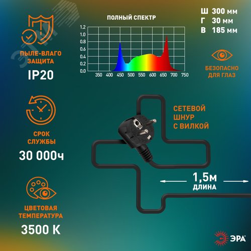 Фитопрожектор для растений светодиодный 200 Вт полного спектра FITO-200W-Ra90-LED-Y-GR GREEN LINE - фото 10