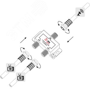 Изображение товара Делитель ТВ Simple DS-F-SAT-01 2 ответвления под F разъём 5-2500 МГц (шт)