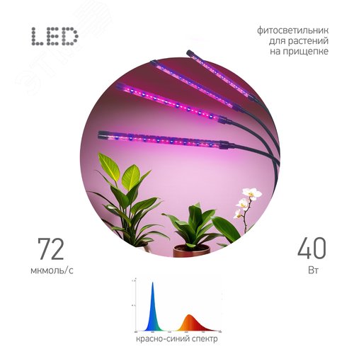 Светильник светодиодный для растений на прищепке красно-синего спектра 40 Вт FITO-40W-АLED-RB - фото 3