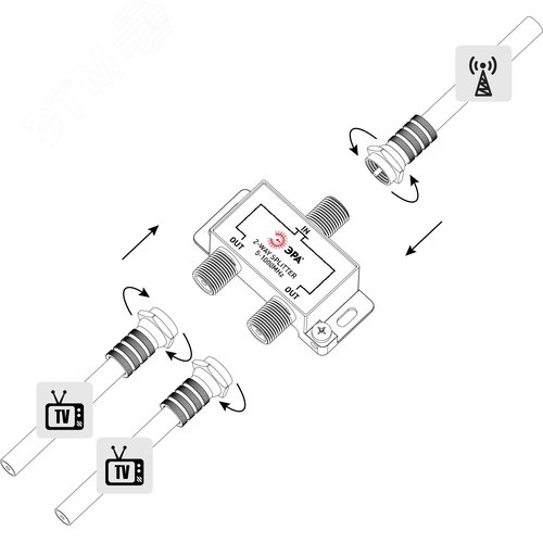 Изображение товара Делитель ТВ D-F-01 2 ответвления под F разъём 5-1000 МГц (шт)