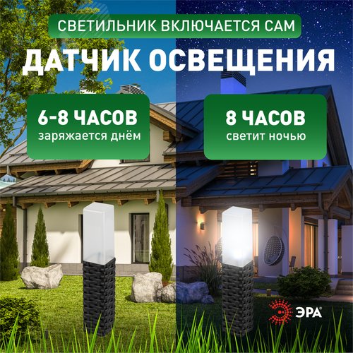 Светильник уличный Ротанг на солнечной батарее высота 41 см 4 шт 4 LED ERASF23-14 - фото 8