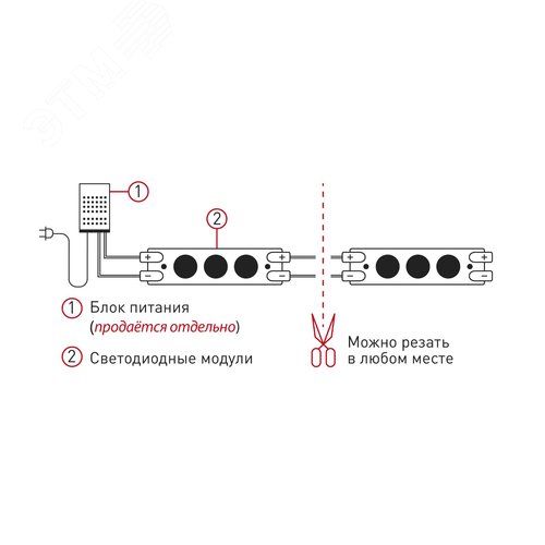 Модуль светодиодный 12Вт/м 12В 2700К IP65 24LED/м  MZ2835-03-12V-2835-IP65-5m-2700 - фото 3