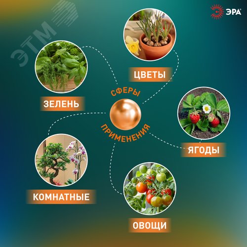 Фитопрожектор для растений светодиодный 200 Вт полного спектра FITO-200W-Ra90-LED-Y-GR GREEN LINE - фото 11