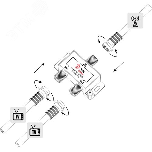 Делитель ТВ Simple DS-F-01 2 ответвления под F разъём 5-1000 МГц - фото 2