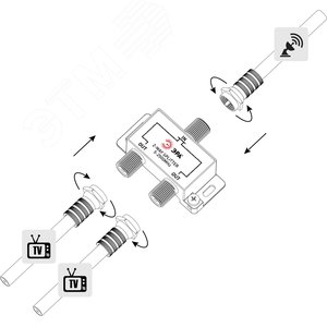 Делитель ТВ D-F-SAT-02 2 ответвления под F разъём 5-2500 МГц - фото 1