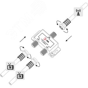 Изображение товара Делитель ТВ D-F-04 2 ответвления под F разъём в комплекте 3 F разъёма 5-1000 МГц (шт)