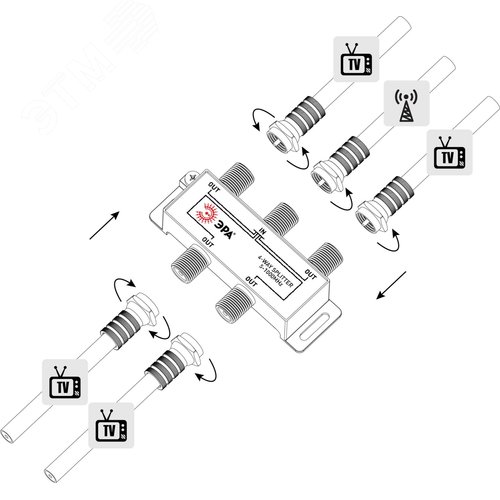 Делитель ТВ D-F-06 4 ответвления под F разъём в комплекте 5 F разъёмов 5-1000 МГц - фото 1