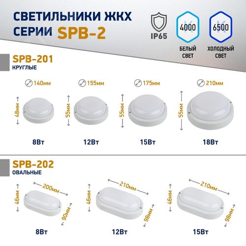 Светильник светодиодный SPB-202-0-65К-015 IP65 15 Вт 6500К овал 40/840 - фото 7