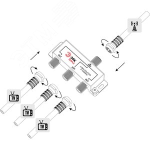 Делитель ТВ Simple DS-F-02 3 ответвления под F разъём 5-1000 МГц - фото 1