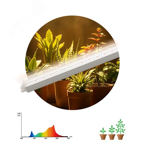 Светильник для растений фитолампа светодиодная линейная ФИТО-35W-PFR-GR полного спектра 35 Вт GREEN LINE - фото 2