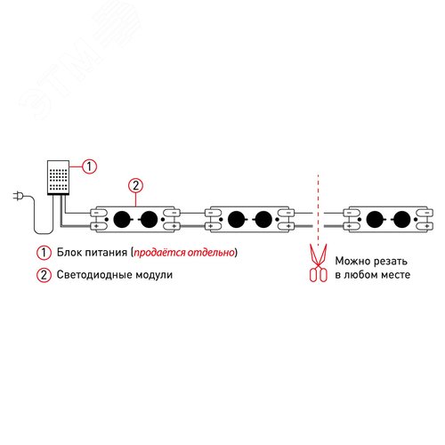 Модуль светодиодный 8Вт/м 12В 6500К IP65 16LED/м MZ2835-02-12V-2835-IP65-5m-6500 - фото 3