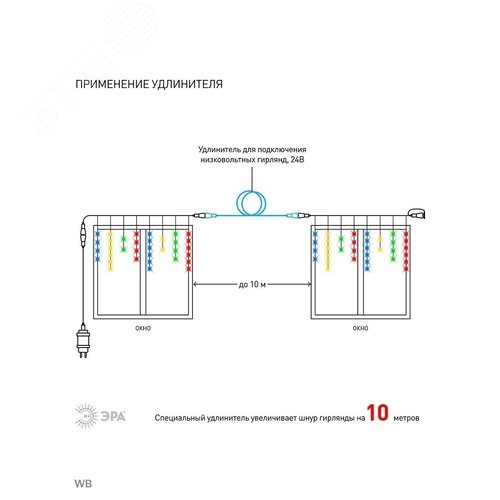 Гирлянда LED Бахрома 2 мx1м мультиколор, 24V, IP44 80/960 ENOB-2M - фото 12