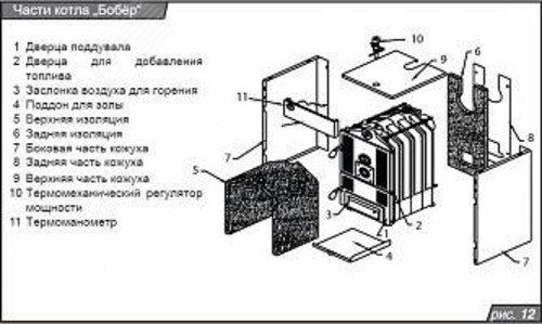 Котел твердотопливный Бобёр 20DLO напольный 23 кВт одноконтурный с открытой камерой сгорания 0010018861 Protherm - превью 3