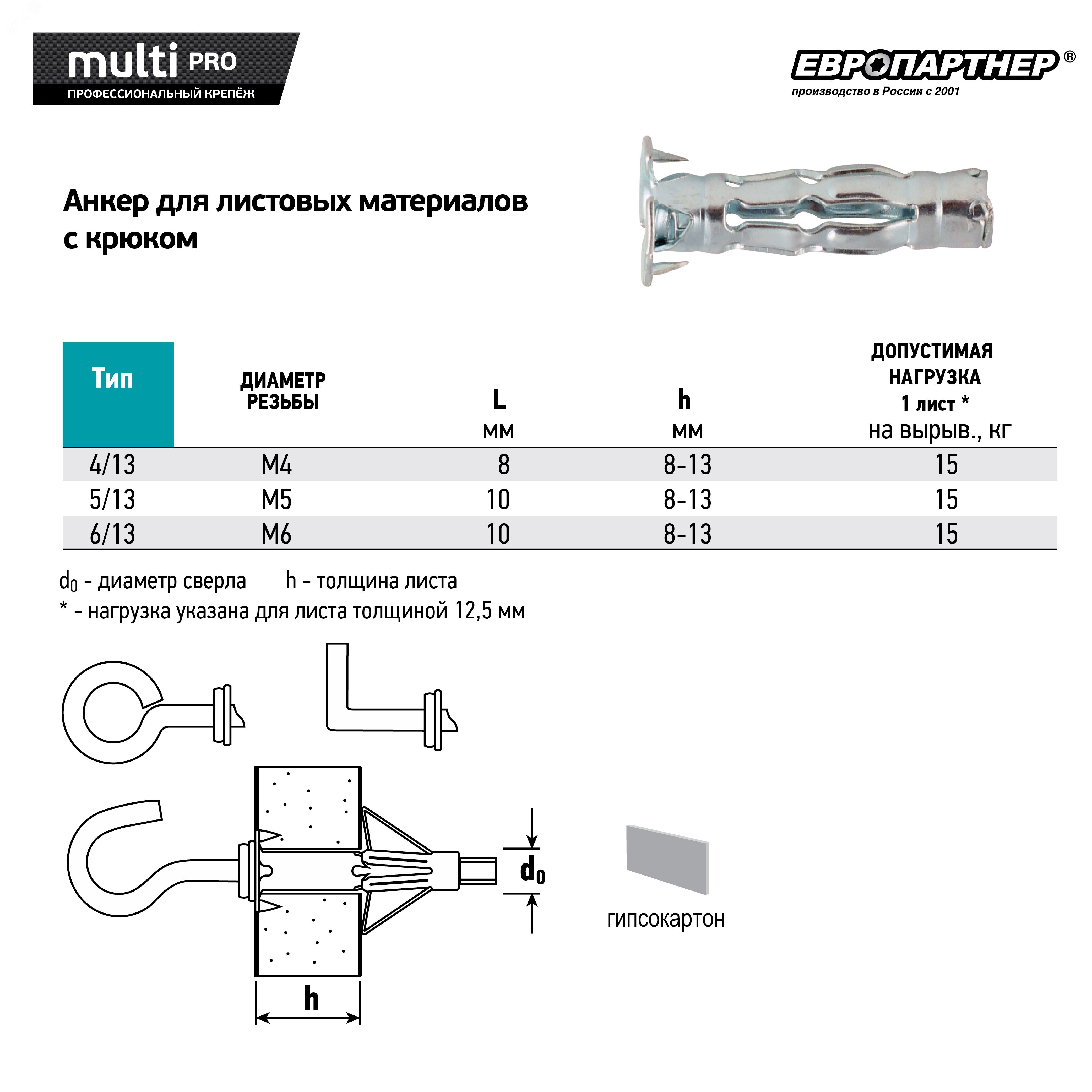 Анкер для листовых материалов с крюком MULTI PRO оцинкованный 4/13 мм (2 шт.) MPR 0374 Европартнер - превью 4
