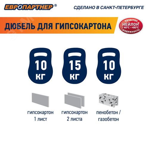 Дюбель для двойного гипсокартона 14х39 нейлон (800  шт) - фото 6