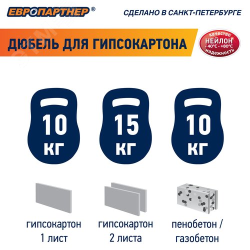 Дюбель для гипсокартона 14х39 нейлон с шурупом 4.5х35 (50 шт) - фото 7