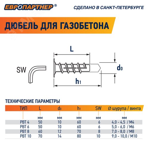 Дюбель для газобетона 10х50 нейлон (60 шт) (для винта М4) - фото 5