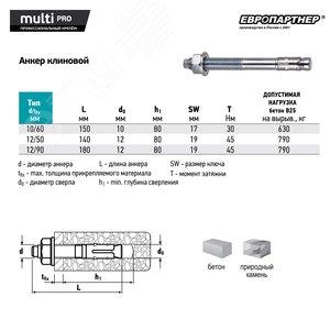 Анкер клиновой 12х140 оцинкованный (2 шт) - фото 4