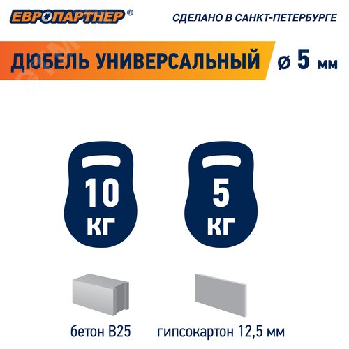 Дюбель универсальный 5х25 нейлон (4000 шт) - фото 7