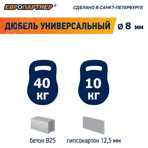 Дюбель универсальный 8х40 нейлон (100 шт) - фото 7