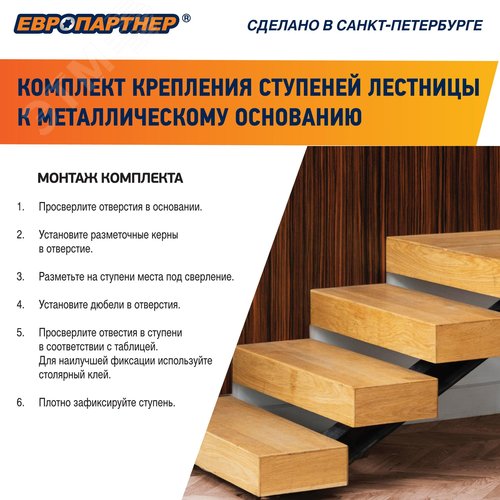 Крепление для ступеней лестницы к металлическому основанию PLM (4шт.) - фото 8