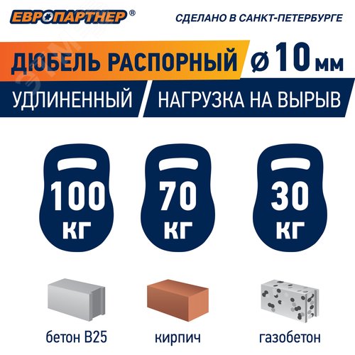 Дюбель распорный 10х80 нейлон удлиненный (25 шт) - фото 5