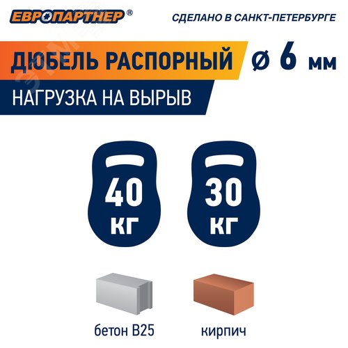 Дюбель распорный 6х30 нейлон c шурупом 4х40 (60 шт) - фото 5