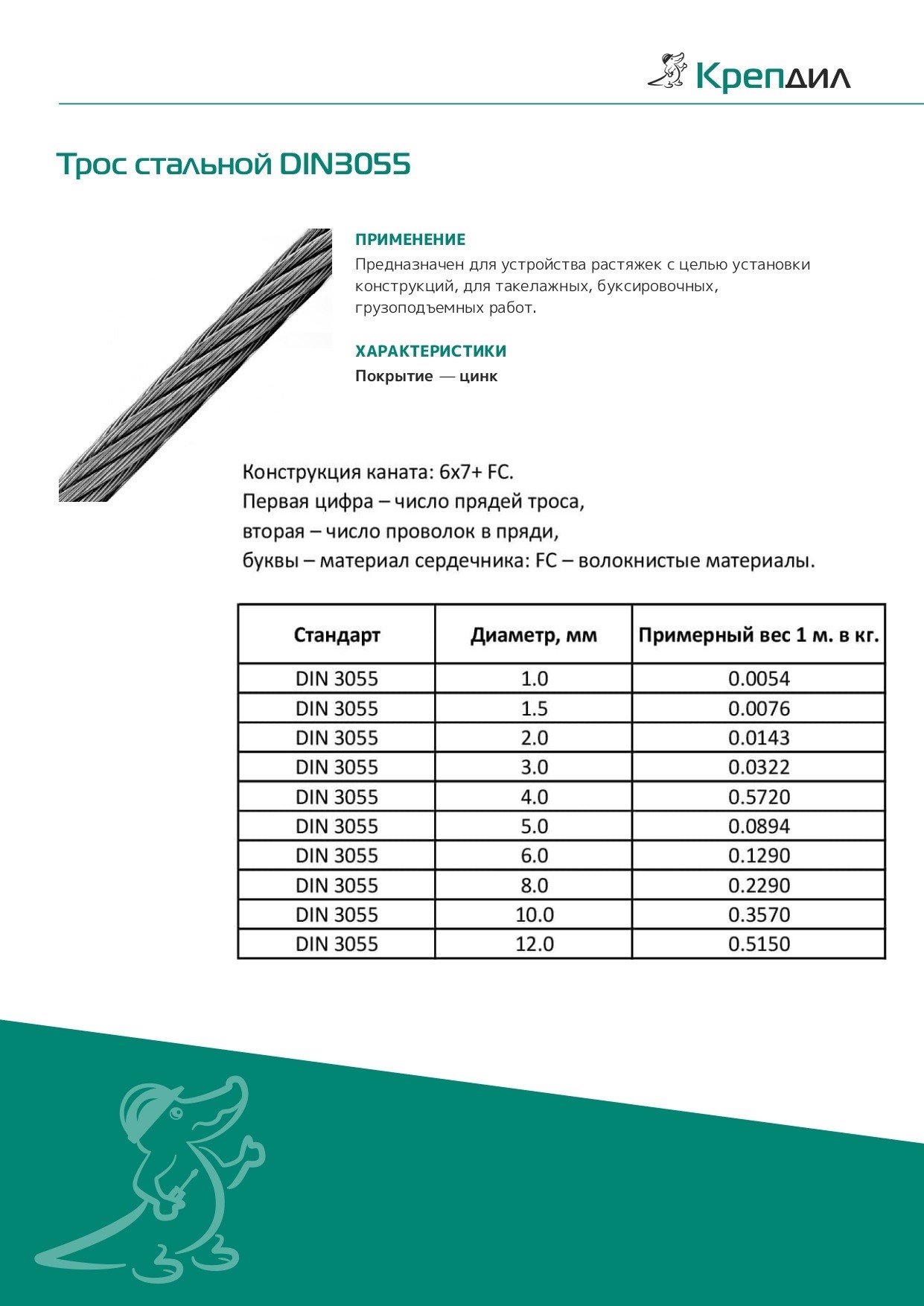 Трос стальной din 3055 6мм DFENCE Prof. Трос din 3055 ф12мм разрывная нагрузка кг. Трос din 3055 характеристики. Трос din 3055 12,0мм стальной оцинкованный нагрузка.